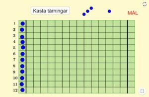 En översikt med 12 horisontella rader. Varje rad motsvarar en "häst" i det simulerade spelet med tärningar.