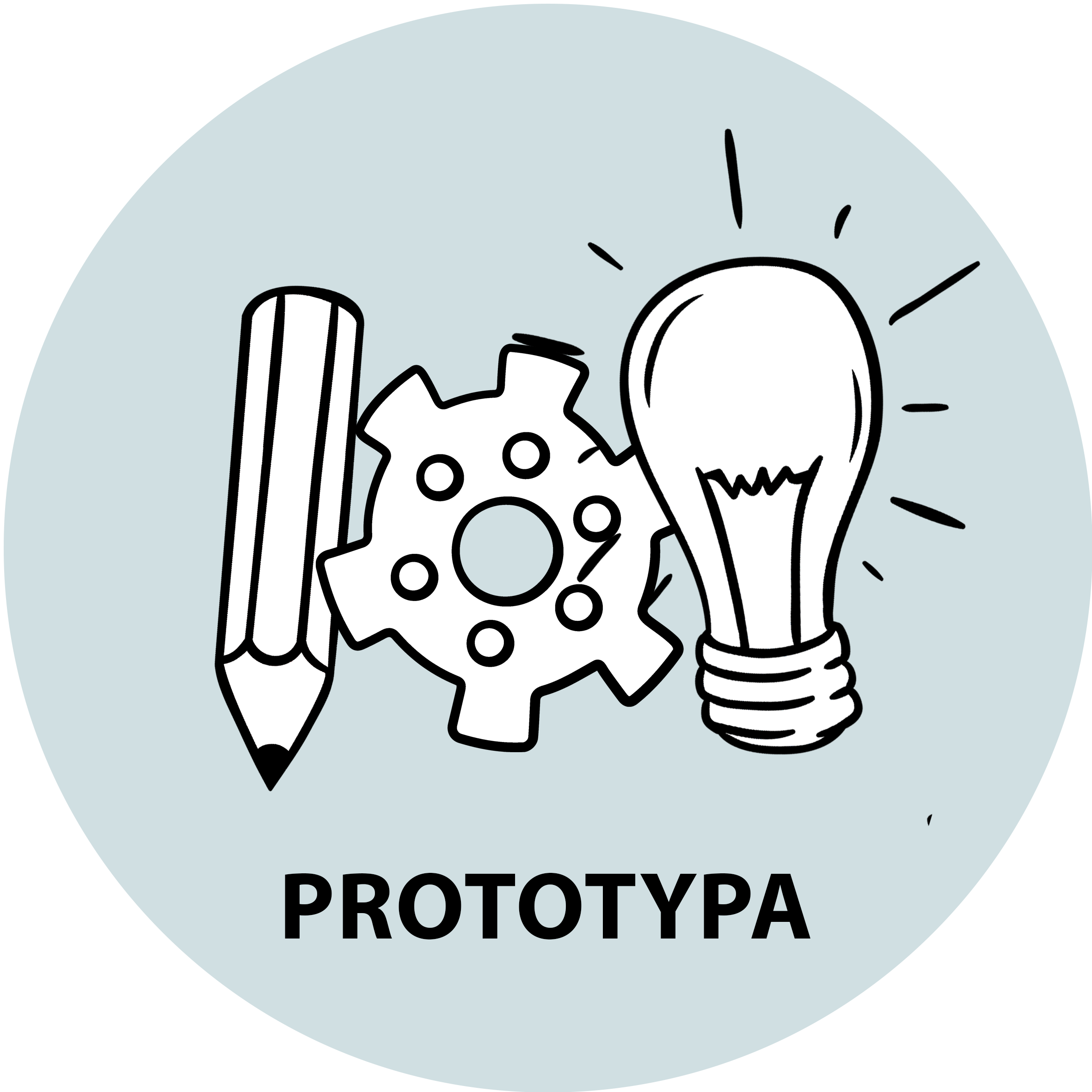 Ikon för steg 4 Prototypa