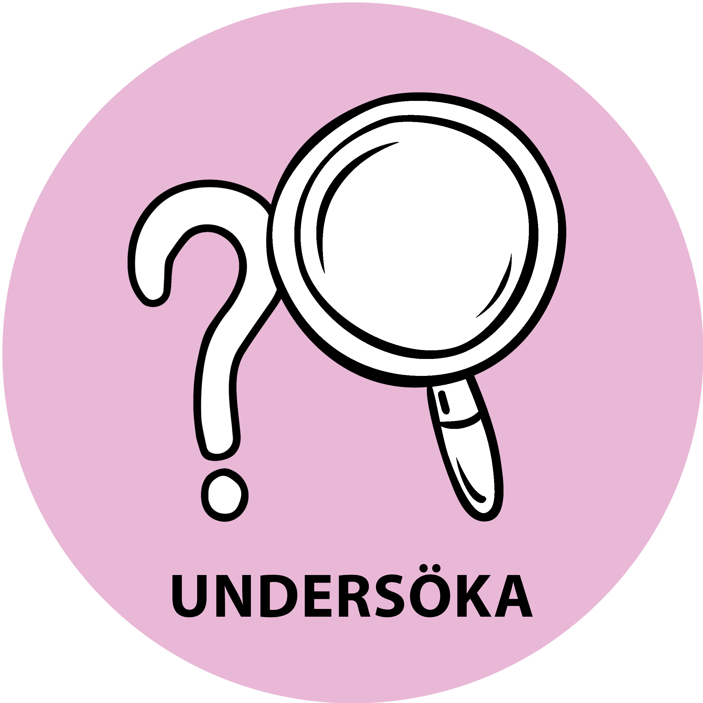 Ikon för steg 2 Undersöka